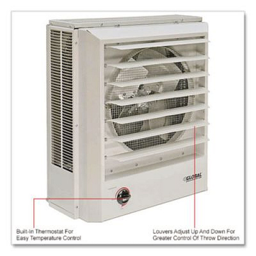 Global Industrial Unit Heater Horizontal or Vertical Downflow, Multi-Watt, 10,000 W, 19 x 8.5 x 21.44, White (246133)