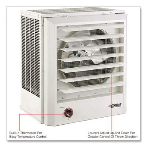 Global Industrial Unit Heater, Horizontal or Vertical Downflow, 15,000 W, 19 x 13.75 x 21.44, White (246134)