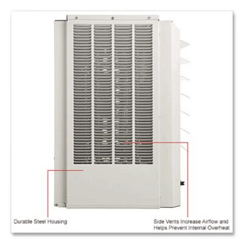 Global Industrial Unit Heater, Horizontal or Vertical Downflow, 15,000 W, 19 x 13.75 x 21.44, White (246134)