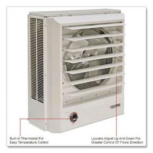 Global Industrial Unit Heater Horizontal or Vertical Downflow, Multi-Watt, 7,500 W, 19 x 8.5 x 21.43, White (246132)