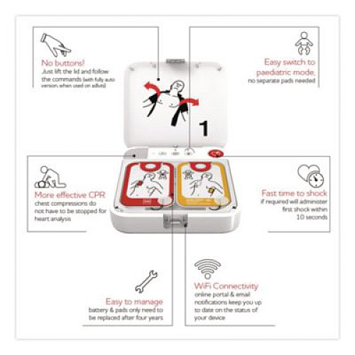 CARDIACT LIFEPAK CR2 Wi-Fi Defibrillator, Fully Automatic, English/Spanish, Handle (99512001268)