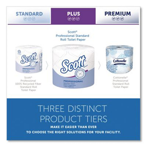 Scott Essential Standard Roll Bathroom Tissue for Business, Septic Safe, 2-Ply, White, 550 Sheets/Roll (04460RL)