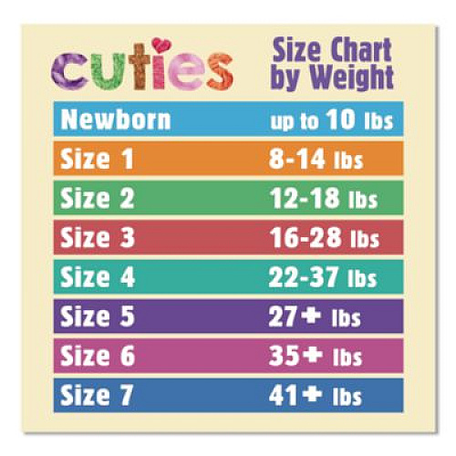 Cuties Premium Jumbo Diapers, Size 0, Newborn to 10 lbs, 60/Carton (CCC00)