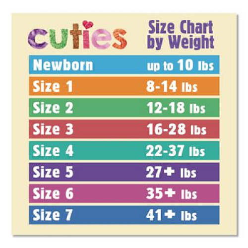 Cuties Complete Care Diapers, Size 0, Newborn to 10 lbs, 160/Carton (CR0001)