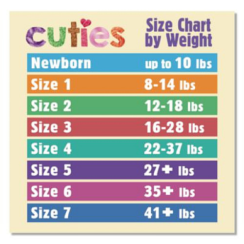 Cuties Premium Jumbo Diapers, Size 3, 16 lbs to 28 lbs, 144/Carton (CR3001)