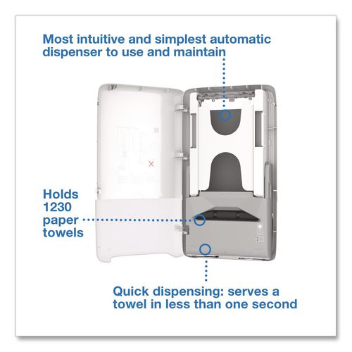 PeakServe Automatic Continuous Paper Hand Towel Dispenser, 14.47 x 4.04 x 25.15, White (552540)