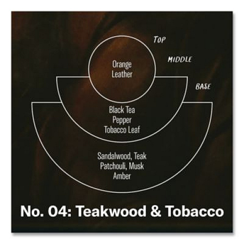 P.F. Candle Co. Reed Diffuser, Teakwood and Tobacco, 3.5 oz, 4.25" Bottle, 9" Reeds, Amber (RD4)