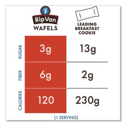 Rip Van Wafels - Single Serve, Dutch Caramel and Vanilla, 1.16 oz Pack, 12/Box (00334)