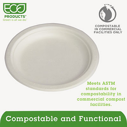 Eco-Products Renewable and Compostable Sugarcane Plates Convenience Pack, 6" dia, Natural White, 50/Pack (EPP016PK)