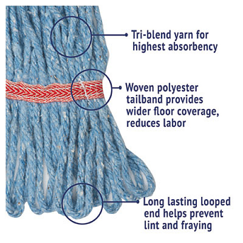 Boardwalk Super Loop Wet Mop Head, Cotton/Synthetic Fiber, 5" Headband, Large Size, Blue, 12/Carton (503BLCT)