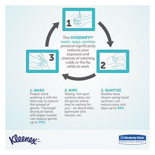 Kleenex Instant Liquid Hand Sanitizer, 8 oz, Pump Bottle, Sweet Citrus Scent, 12/Carton (93060CT)