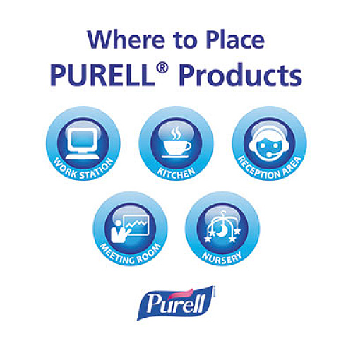 PURELL OFFICE STARTER KIT, GEL HAND SANITIZER AND WIPES, ASSORTED (9652K1EC)