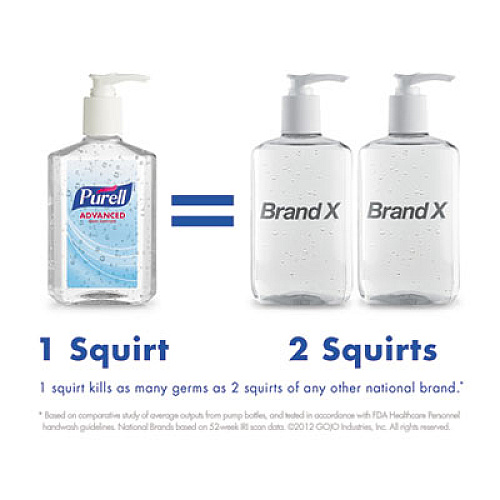 PURELL OFFICE STARTER KIT, GEL HAND SANITIZER AND WIPES, ASSORTED (9652K1EC)