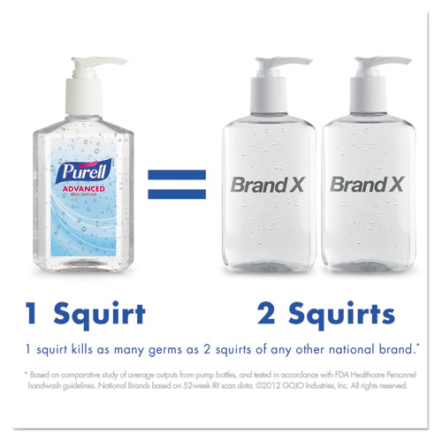 PURELL GREEN CERTIFIED ADVANCED GEL HAND SANITIZER, FRAGRANCE-FREE, 8 OZ PUMP BOTTLE, 12/CARTON (969112CT)