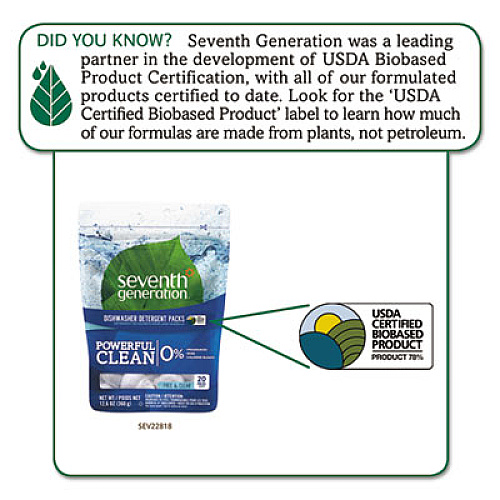 Seventh Generation Natural Dishwasher Detergent Concentrated Packs, Free and Clear, 20 Packets/Pack (22818PK)