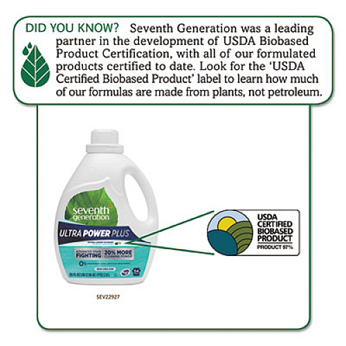 Seventh Generation Natural Liquid Laundry Detergent, Ultra Power Plus, Fresh, 54 Loads, 95 oz, 4/CT (45025CT)
