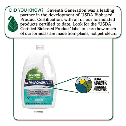 Seventh Generation Natural Auto Dishwasher Gel, Ultra Power Plus, Fresh Citrus, 65 oz Bottle, 6/Carton (22929CT)