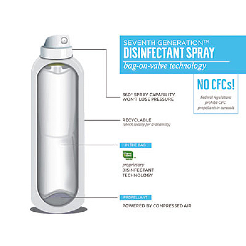 Seventh Generation Disinfectant Sprays, Eucalyptus/Spearmint/Thyme, 13.9 oz Spray Bottle, 8/Carton (22981)