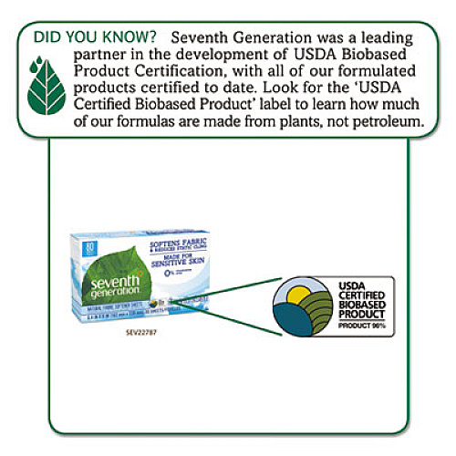 Seventh Generation NATURAL FABRIC SOFTENER SHEETS, UNSCENTED, 80/BOX (22787BX)