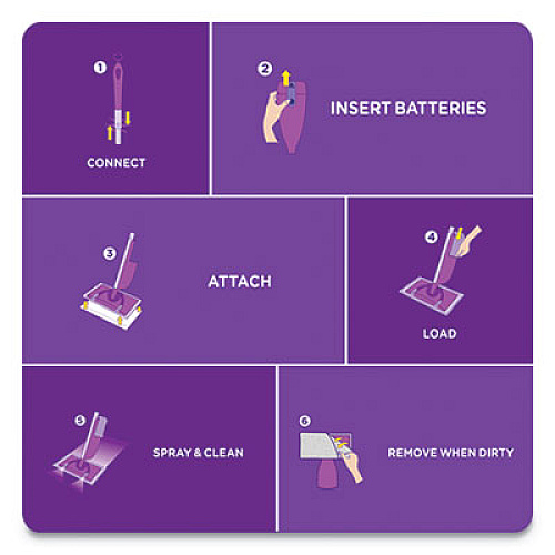 Swiffer WetJet System Cleaning-Solution Refill, Fresh Scent, 1.25 L Bottle (77810EA)