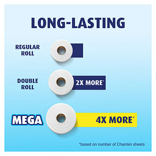 Charmin Ultra Strong Bathroom Tissue, Septic Safe, 2-Ply, White, 264 Sheet/Roll, 12/Pack, 4 Packs/Carton (61071)