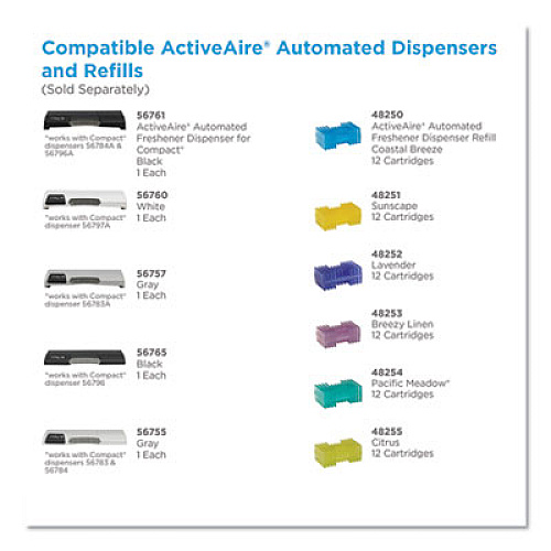 Georgia Pacific Professional ActiveAire Automated Freshener Dispenser for Compact Bath Tissue Dispenser, 10.63" x 2.88" x 3.75", Black (56765)