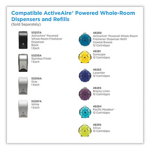 Georgia Pacific Professional ActiveAire Powered Whole-Room Freshener Dispenser, 4.38" x 4" x 7.81'', White (53287A)