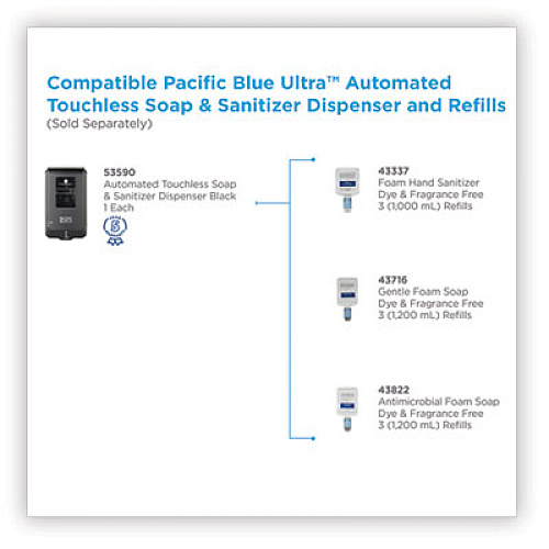 Georgia Pacific Professional Pacific Blue Ultra Automated Touchless Soap/Sanitizer Dispenser, 1,000 mL, 6.54 x 11.72 x 4, Black (53590)