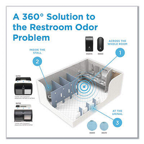 Georgia Pacific Professional 48291 ActiveAire Passive Whole-Room Freshener