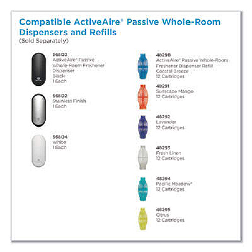 Georgia Pacific Professional 48291 ActiveAire Passive Whole-Room Freshener