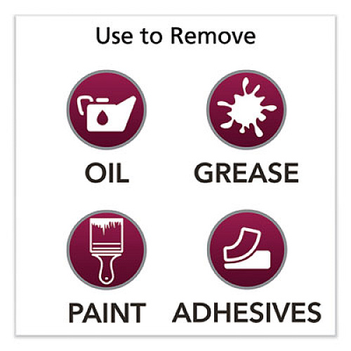 SUPRO MAX Heavy Duty Hand Cleaner, Refill for GOJO PRO TDX 2000 Dispenser, Cherry Fragrance, 2,000 mL, 4/Carton (728204)