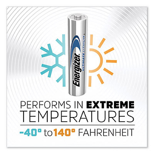 Energizer Ultimate Lithium AAA Batteries, 1.5 V, 4/Pack (L92SBP4)
