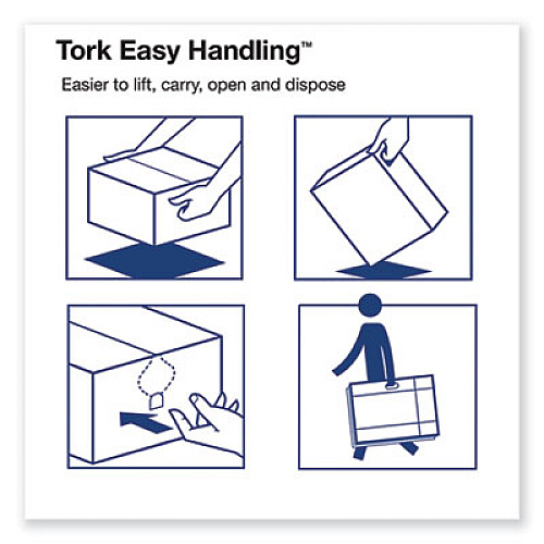 Tork PREMIUM BATH TISSUE, SEPTIC SAFE, 2-PLY, WHITE, 460 SHEETS/ROLL, 96 ROLLS/CARTON (TM6511S)