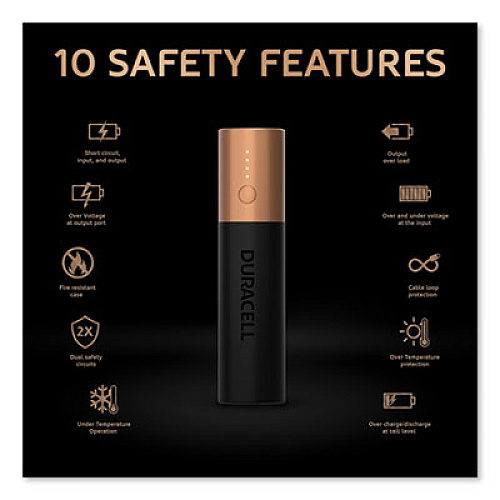 Duracell Rechargeable 3350 mAh Powerbank, 1 Day Portable Charger (DMLIONPB1)