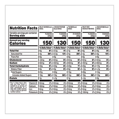 Snickers MINIS SIZE VARIETY PACK, ASSORTED, 4 LB (2806912)
