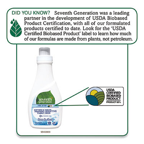 Seventh Generation Natural Liquid Fabric Softener, Free and Clear/Unscented 32 oz Bottle (22833EA)
