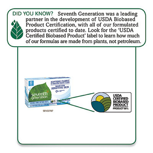 Seventh Generation NATURAL FABRIC SOFTENER SHEETS, FREE AND CLEAR, 80/BOX, 12 BOX/CARTON (22787)