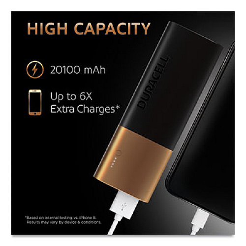 Duracell Rechargeable 10050 mAh Powerbank, 3 Day Portable Charger (DMLIONPB3)