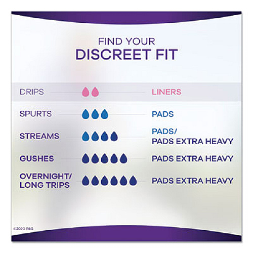 Always Discreet Incontinence Liners, Very Light Absorbency, Long, 44/Pack (92724PK)