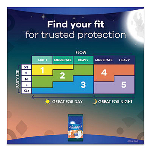 Always Ultra Thin Overnight Pads With Wings, 38/pack (95236PK)