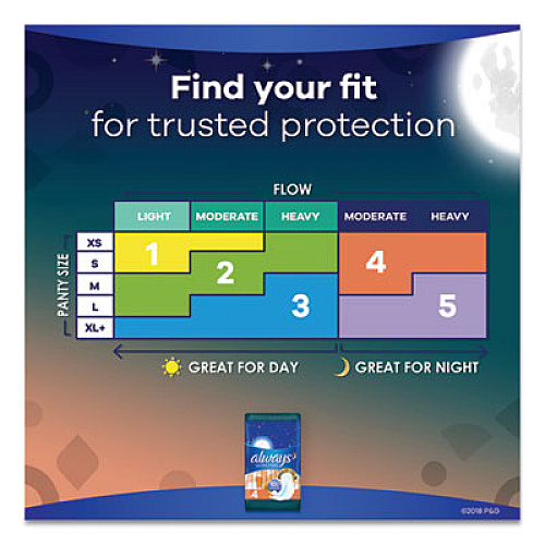 Always Ultra Thin Overnight Pads with Wings, 38/Pack, 6 Packs/Carton (95236)