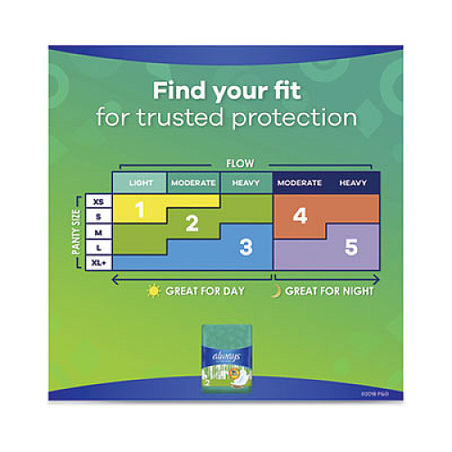 Always Ultra Thin Pads with Wings, Super Long 10 Hour, 32/Pack (59866PK)