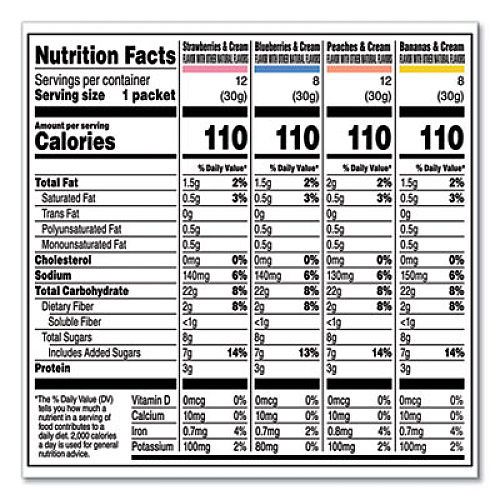 Quaker Instant Oatmeal, Assorted Varieties, 1.05 oz Packet, 40/Box (22001144)