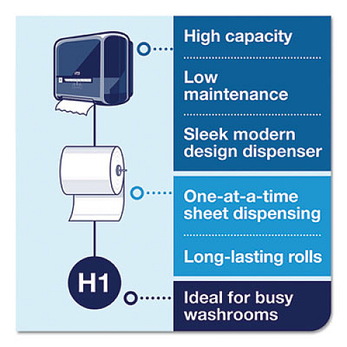 Tork Advanced Matic Hand Towel Roll, 2-Ply, 7.7" x 525 ft, White, 643/Roll, 6 Rolls/Carton (290092A)