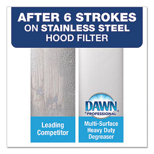 Dawn Professional Multi-Surface Heavy Duty Degreaser, Fresh Scent, 1 gal Bottle, 4/Carton (145018)