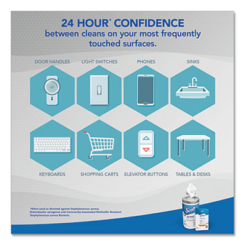 Scott 24-Hour Sanitizing Wipes, 4.5 x 8.25, White, 75/Canister, 6 Canisters/Carton (53609)