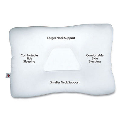 Core Products MID-CORE CERVICAL PILLOW, STANDARD, 22 X 4 X 15, GENTLE, WHITE (541867)
