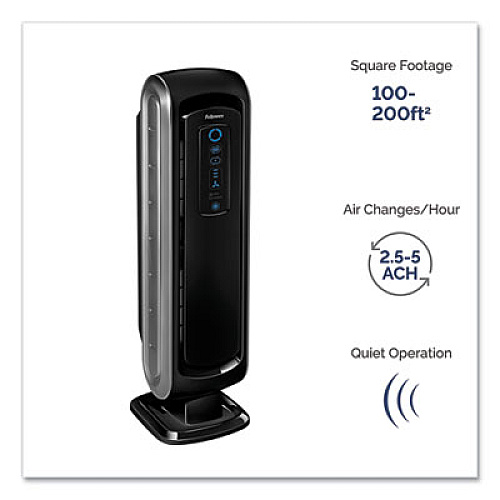 Fellowes HEPA and Carbon Filtration Air Purifiers, 100-200 sq ft Room Capacity, Black (9286001)