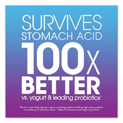 Digestive Advantage Prebiotic Plus Probiotic, Gummies, 65 Count (96957)
