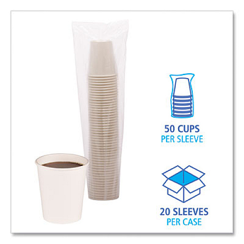 Boardwalk Paper Hot Cups, 8 oz, White, 50/Sleeve, 20 Sleeves/Carton (WHT8HCUP)